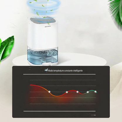 Déshumidificateur à LED