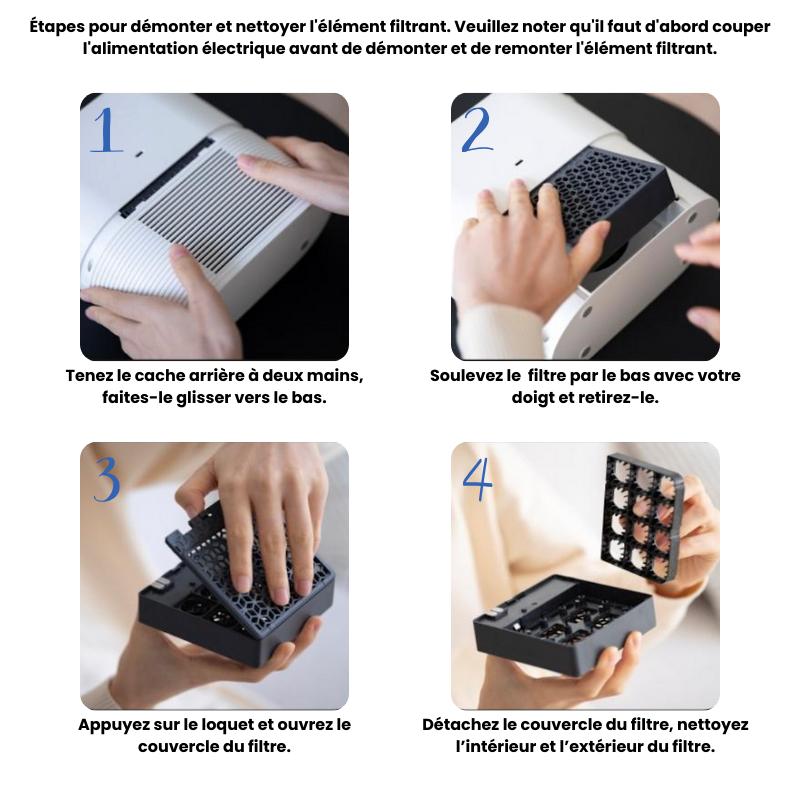 Filterless air purifier