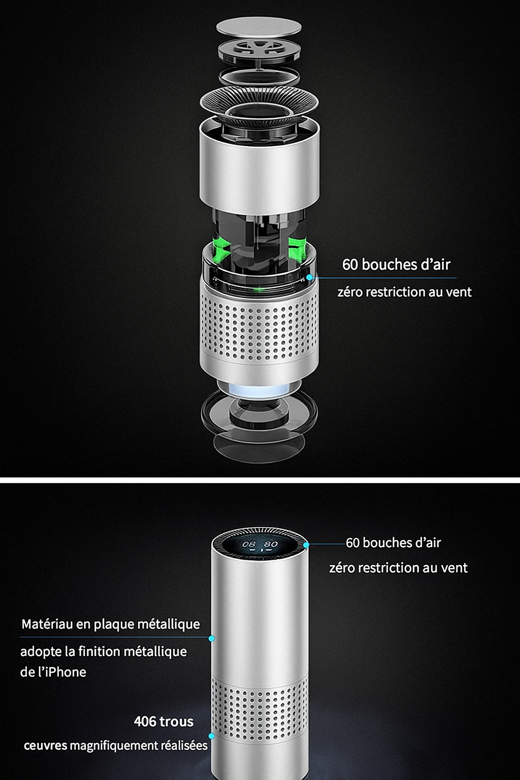 Purificateur d'air intelligent
