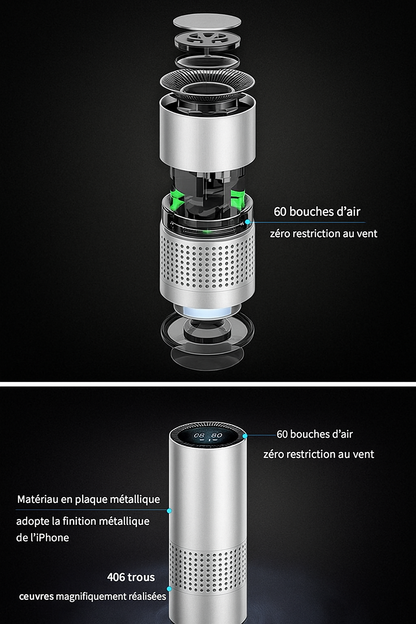 Purificateur d'air intelligent