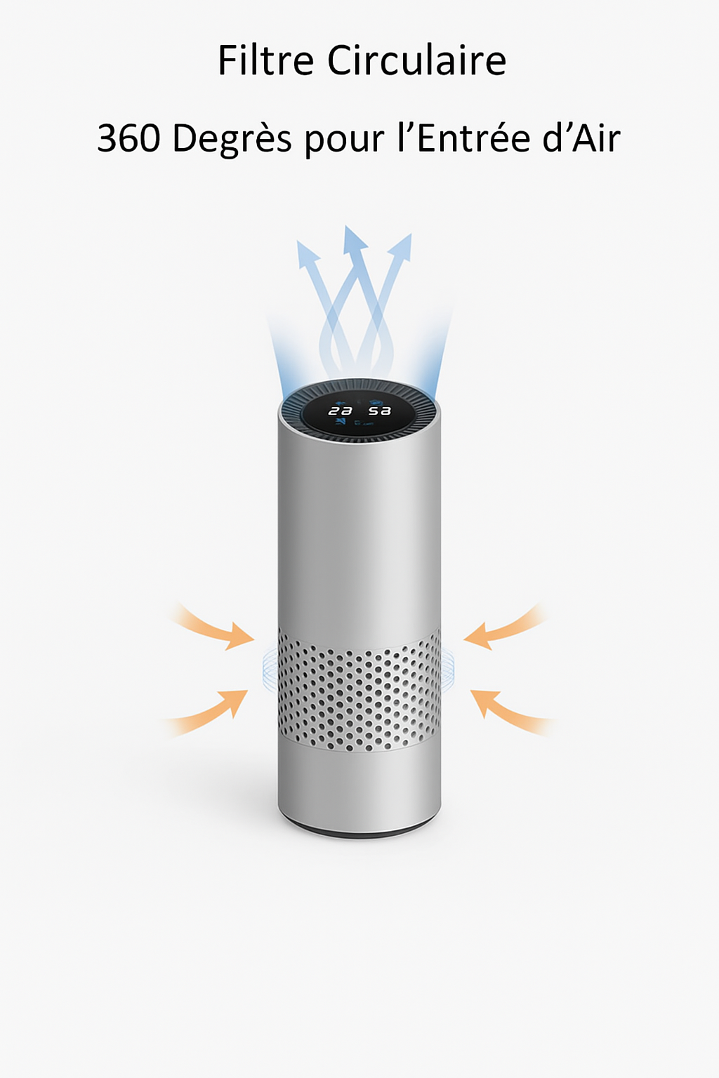 Purificateur d'air intelligent